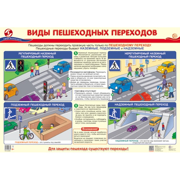 Плакат демонстрационный А2 Виды пешеходных переходов   Акция