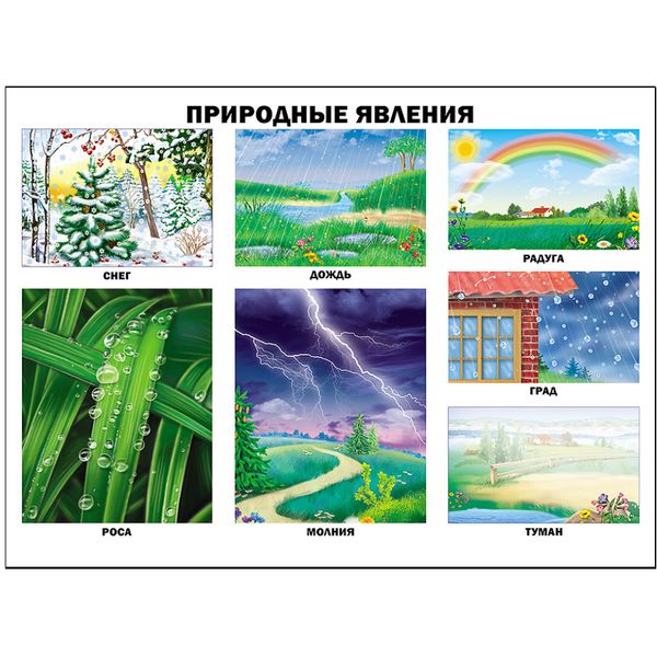 Плакат А2. Природные явления, изд. Prof-Press Плакат А2. Природные явления, изд. Prof-Press
