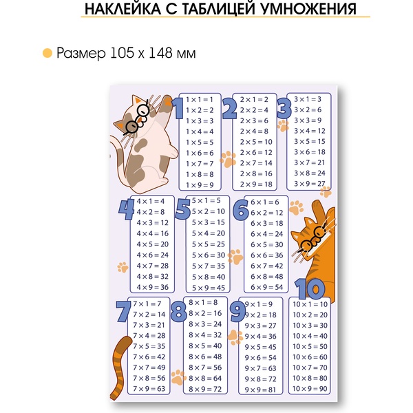 Наклейка-шпаргалка А6. Таблица умножения_Котики