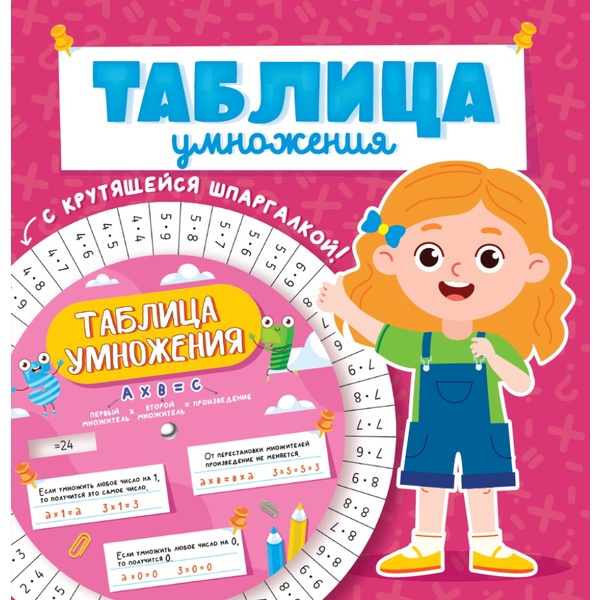 Тренажер. Таблица умножения с крутящейся шпаргалкой_Для девочек  АКЦИЯ!!!