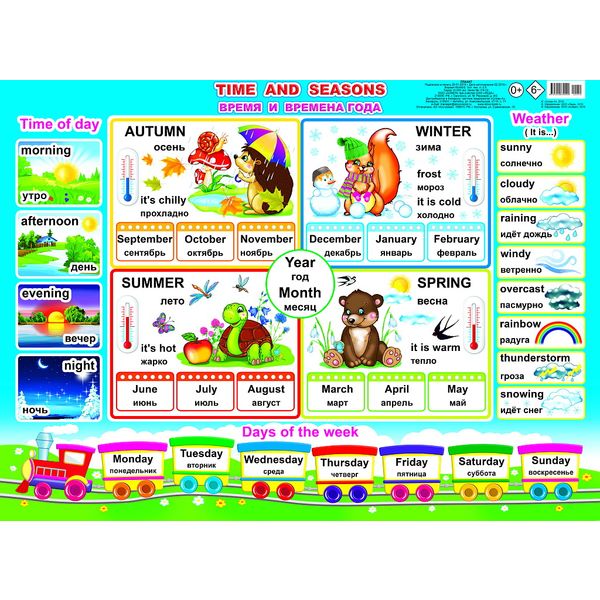 Плакат А2. Время и времена года на английском языке, изд. ЛЕДА Акция!