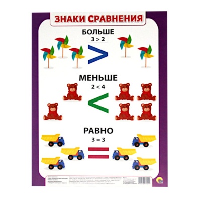 Плакат А4. Знаки сравнения Плакат А4. Знаки сравнения