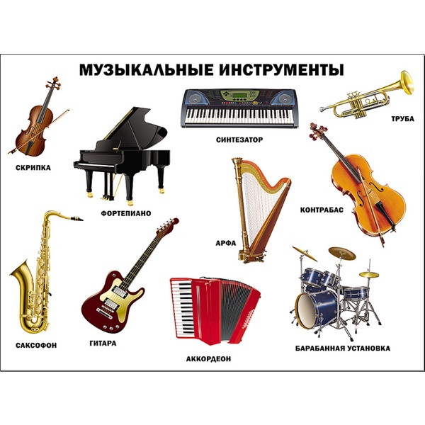 Плакат А2. Музыкальные инструменты, изд. Prof-Press Плакат А2. Музыкальные инструменты, изд. Prof-Press