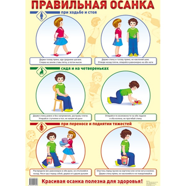 Плакат демонстрационный А2 Правильная осанка   Акция